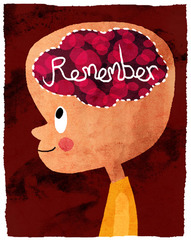 Recuerdo Recuerdo