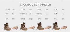 Trochaic Trochaic