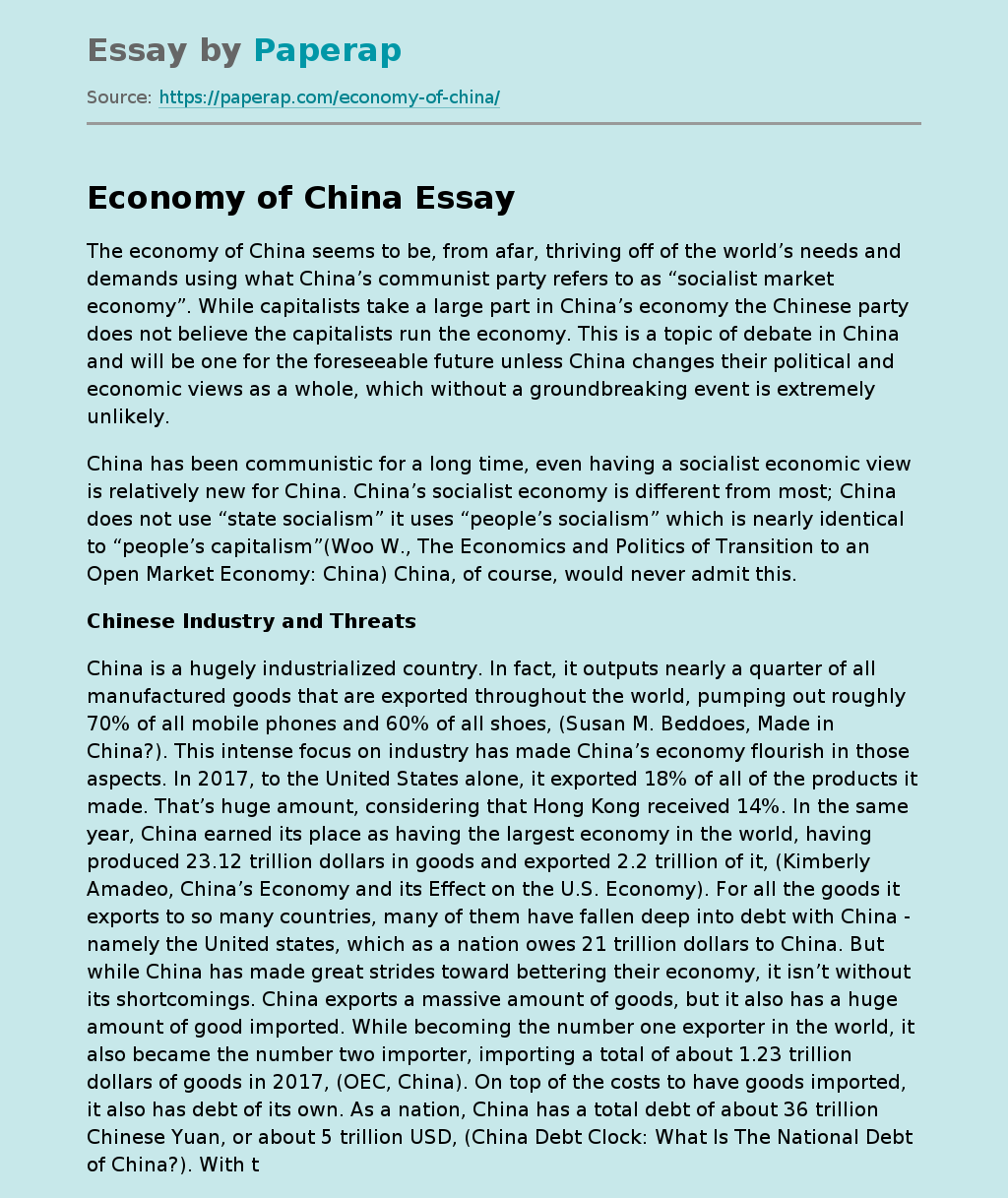 Economy of China