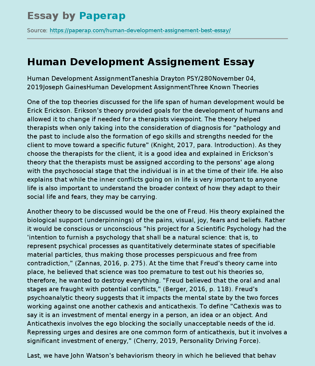 Human Development Assignement