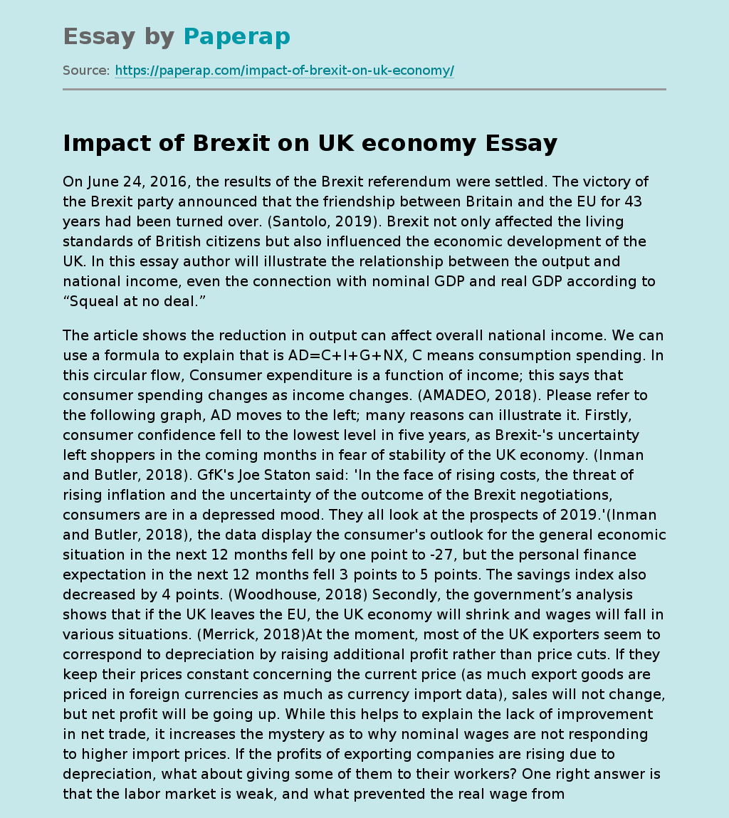 Impact of Brexit on UK economy