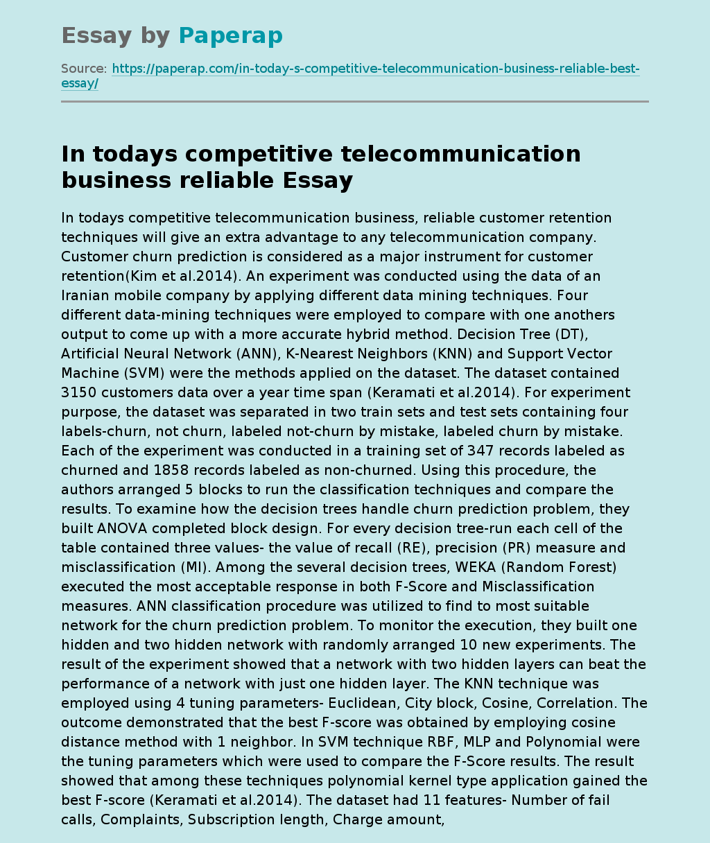 In todays competitive telecommunication business reliable