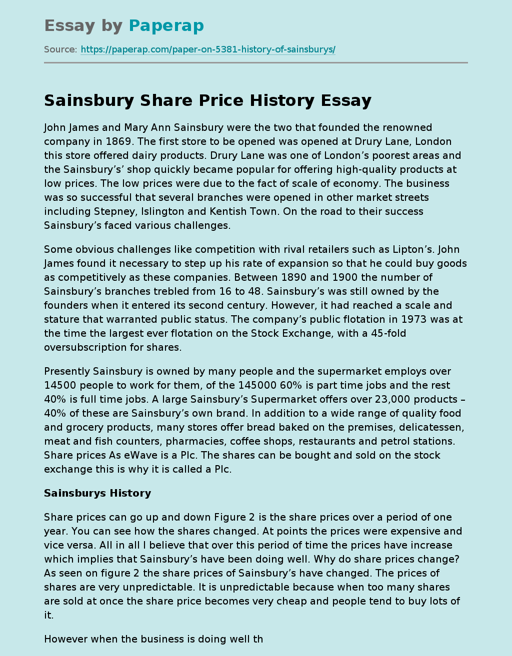 Sainsbury Share Price History