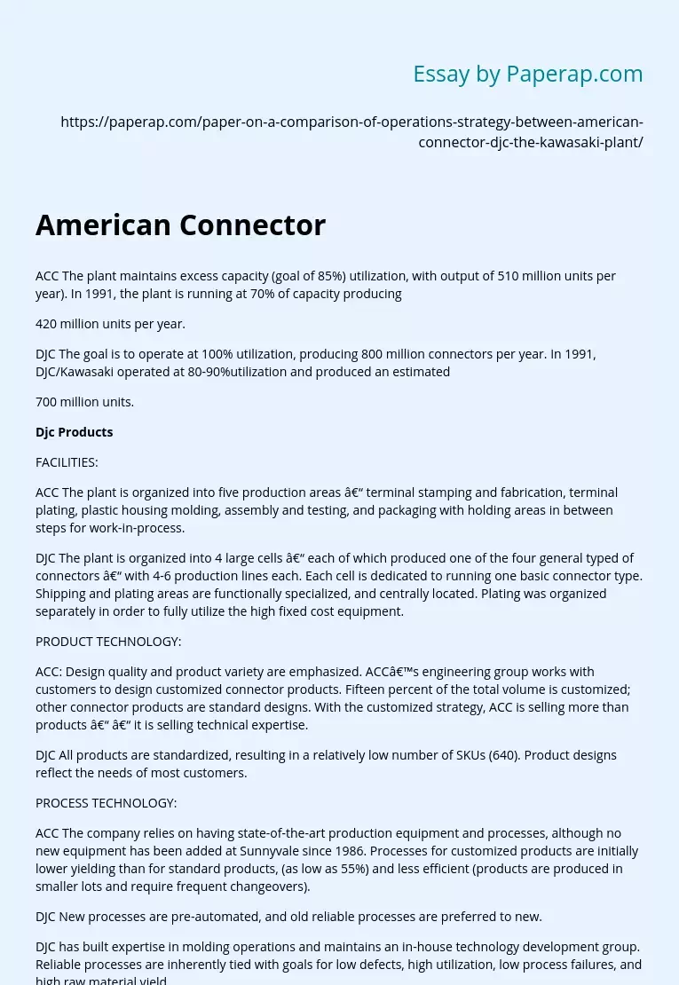 American Connector