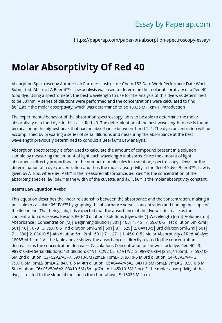 Molar Absorptivity Of Red 40
