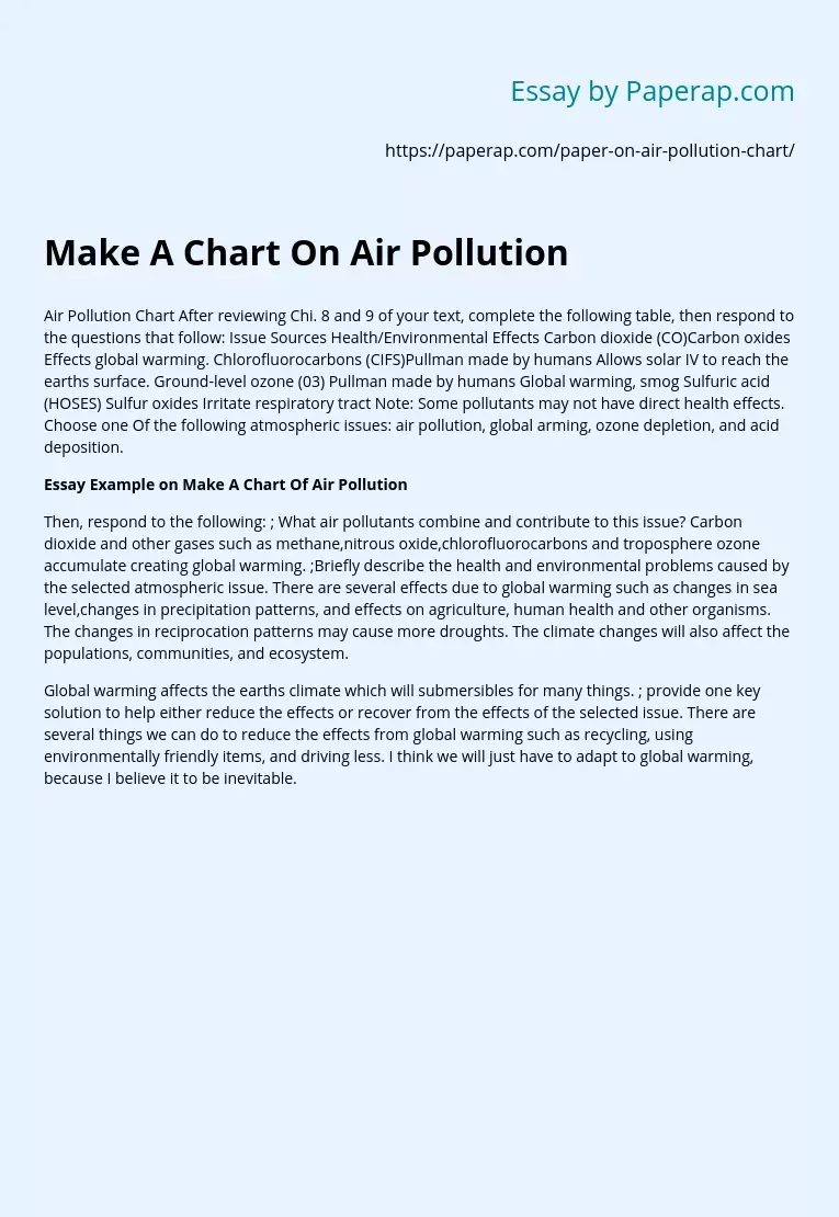 Make A Chart On Air Pollution