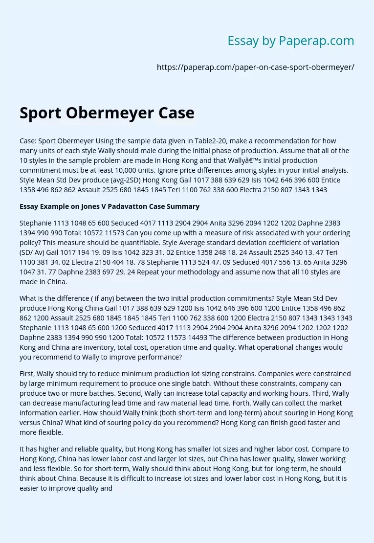 Sport Obermeyer Case