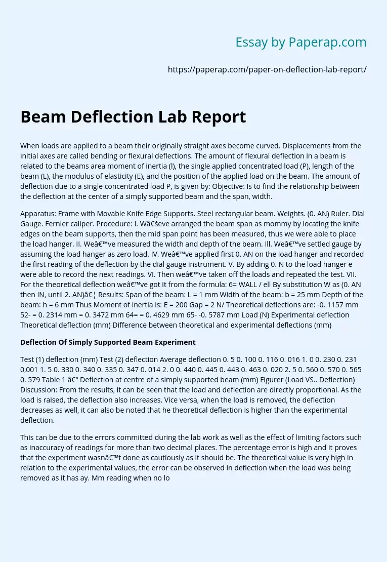 Beam Deflection Lab Report