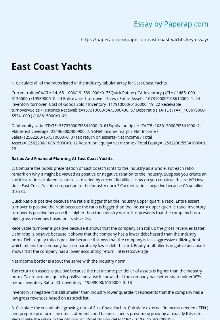 East Coast Yachts