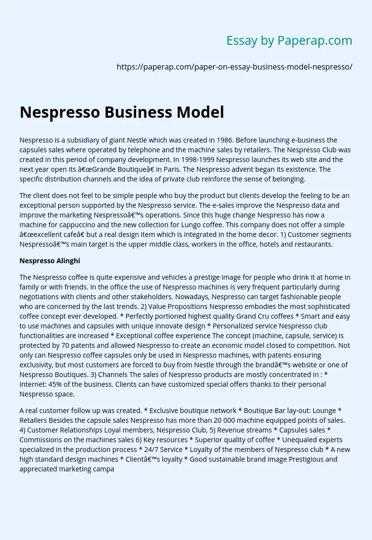 Nespresso Alinghi Business Model