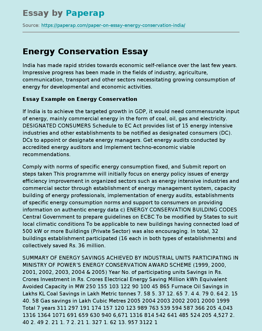 conservation of energy essay 250 words