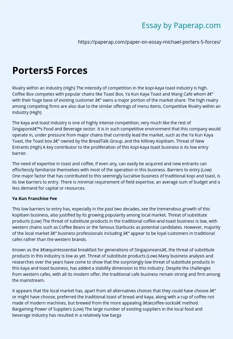 Porters5 Forces