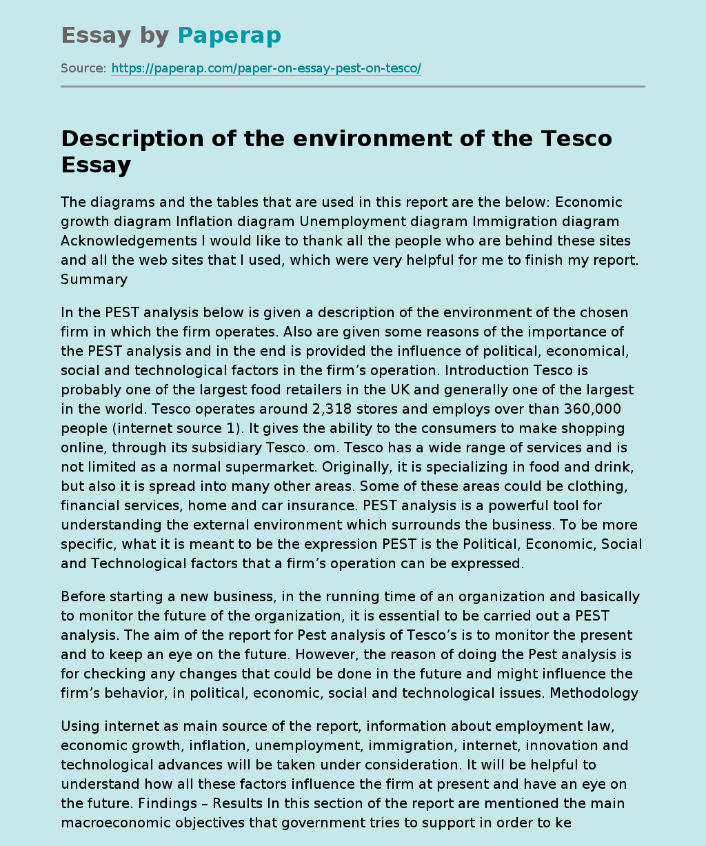 Description Of The Environment Of The Tesco