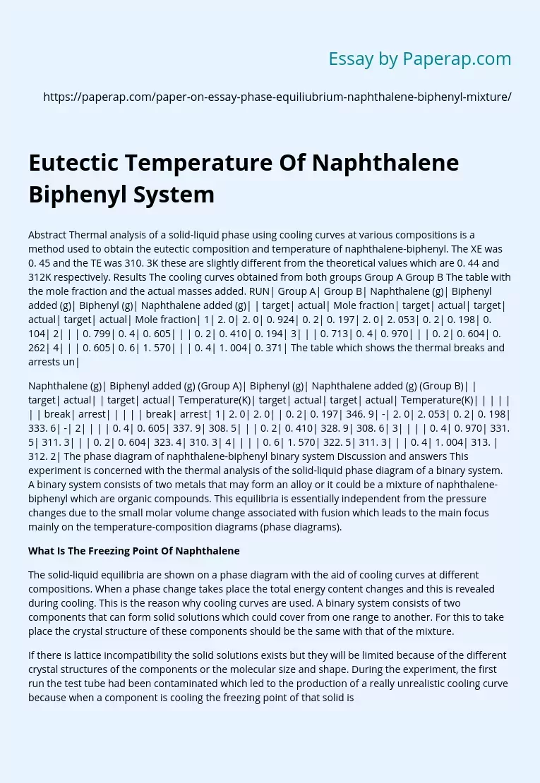 Eutectic Temperature Of Naphthalene Biphenyl System