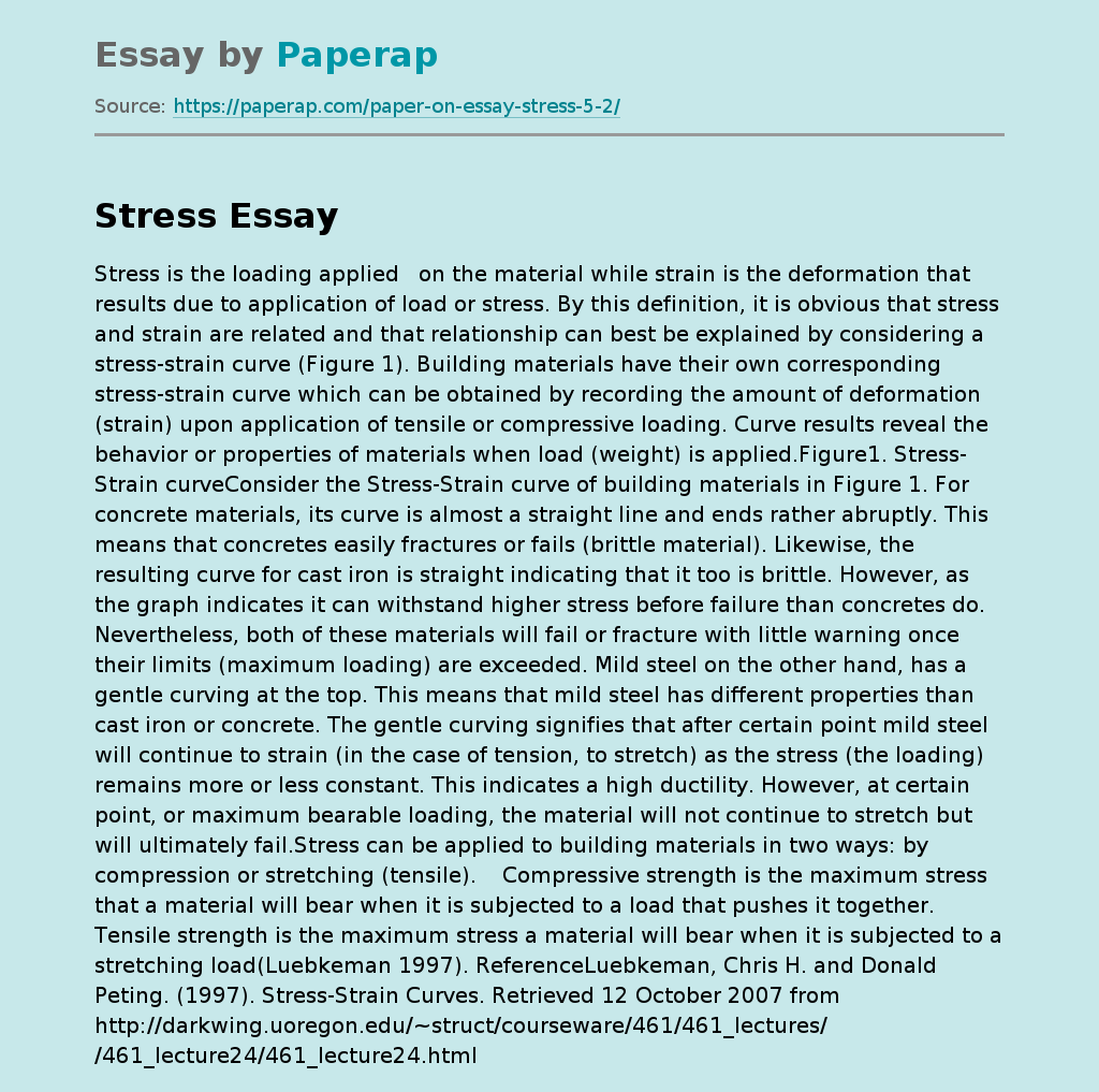 essay on stress at work