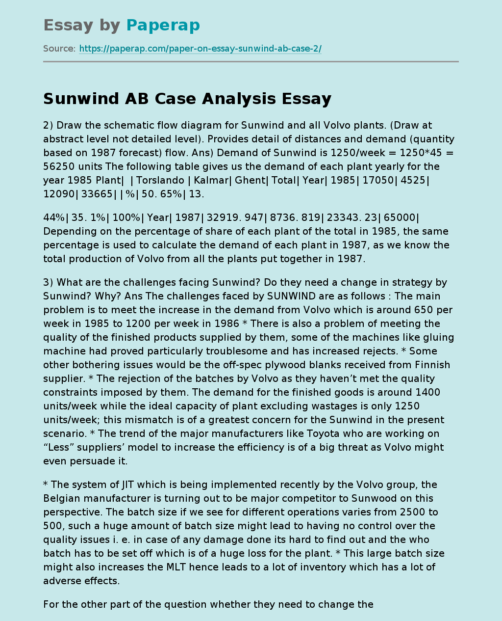 Sunwind AB Case Analysis