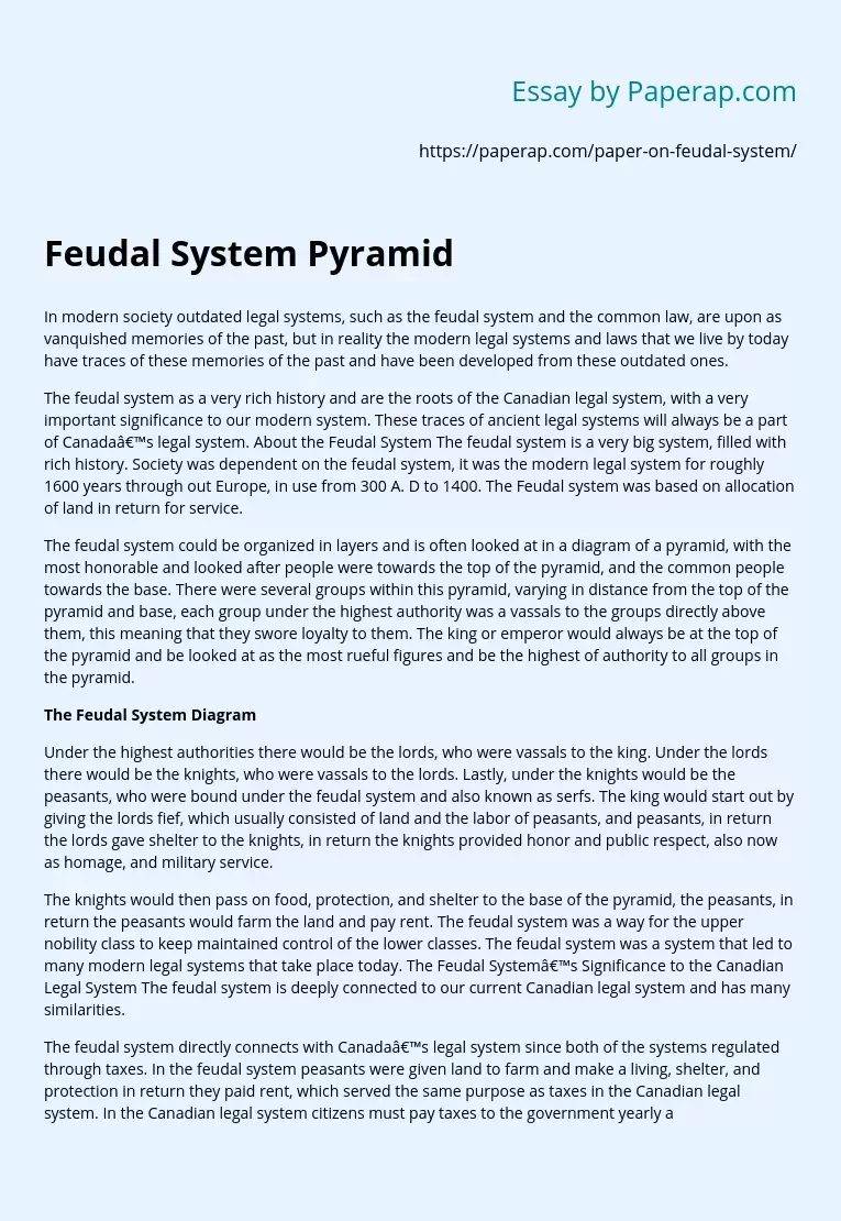 Feudal System Pyramid