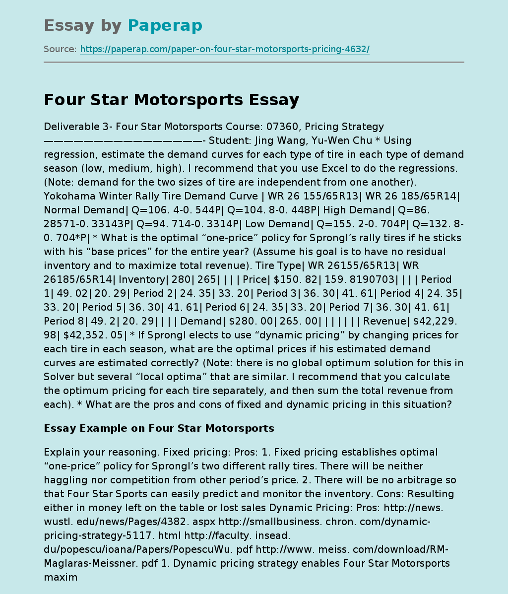 Essay Example on Four Star Motorsports