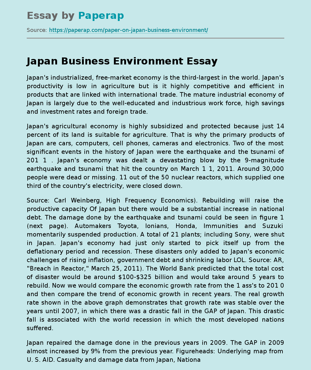 Japan Business Environment