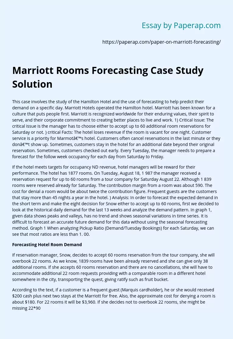 Marriott Rooms Forecasting Case Study Solution