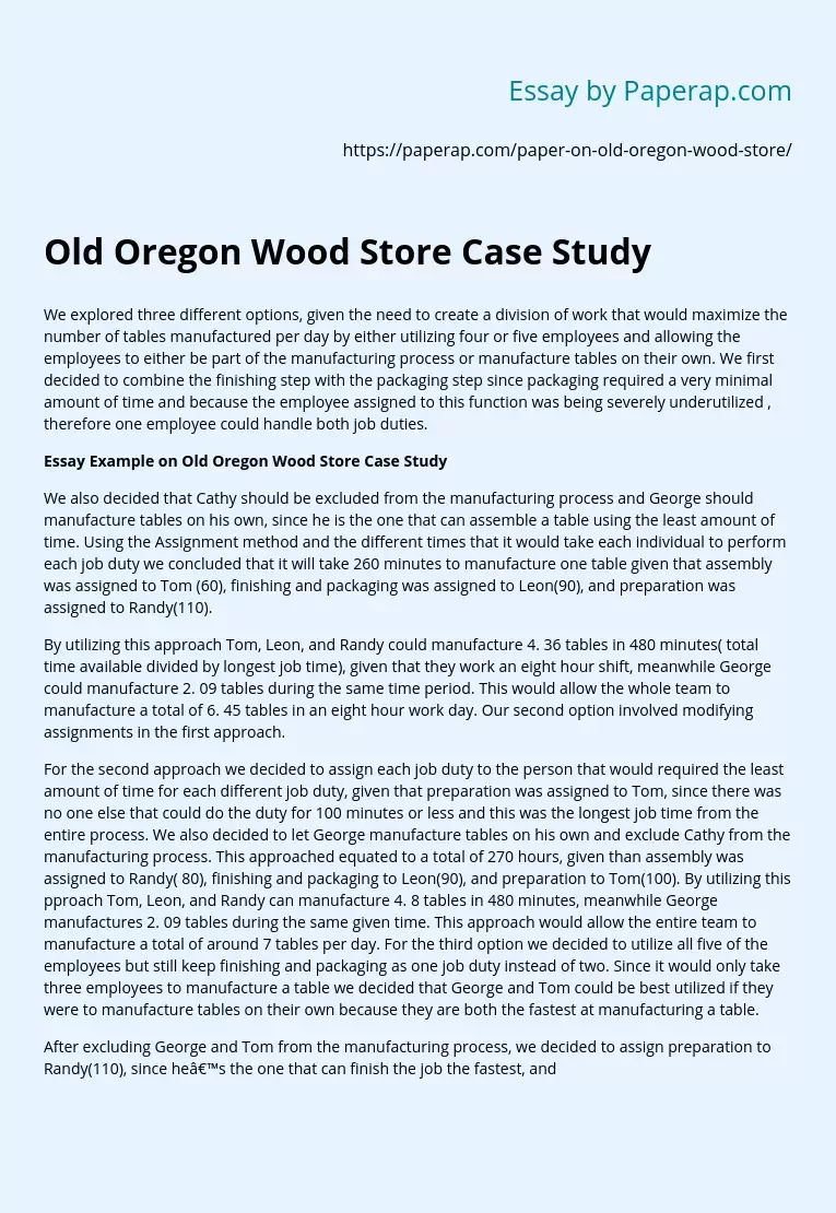 Old Oregon Wood Store Case Study
