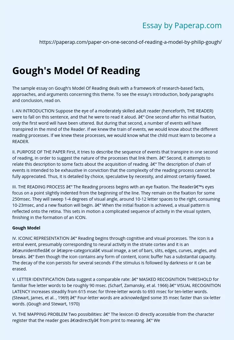 Gough's Model Of Reading