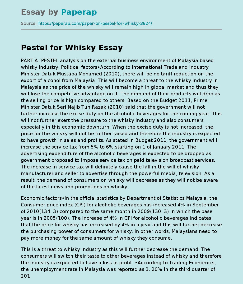 Pestel for Whisky