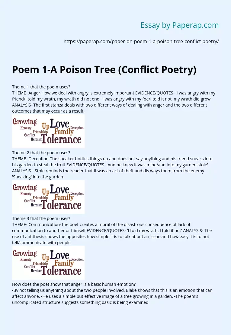 Poem 1-A Poison Tree (Conflict Poetry)