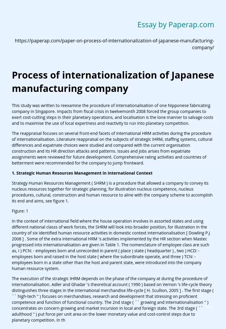 Process of internationalization of Japanese manufacturing company