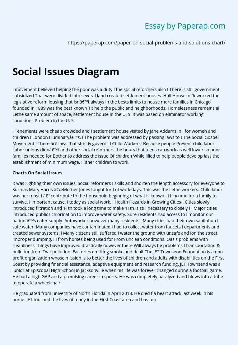 Social Issues Diagram