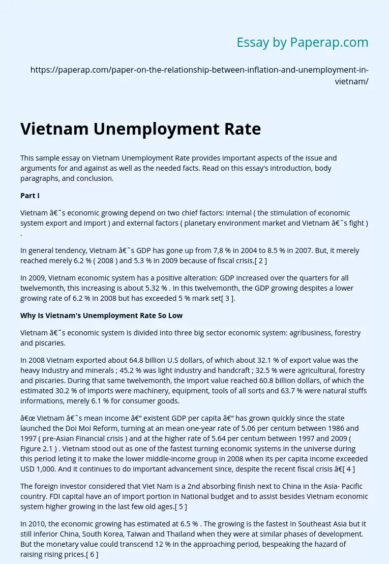 Vietnam Unemployment Rate