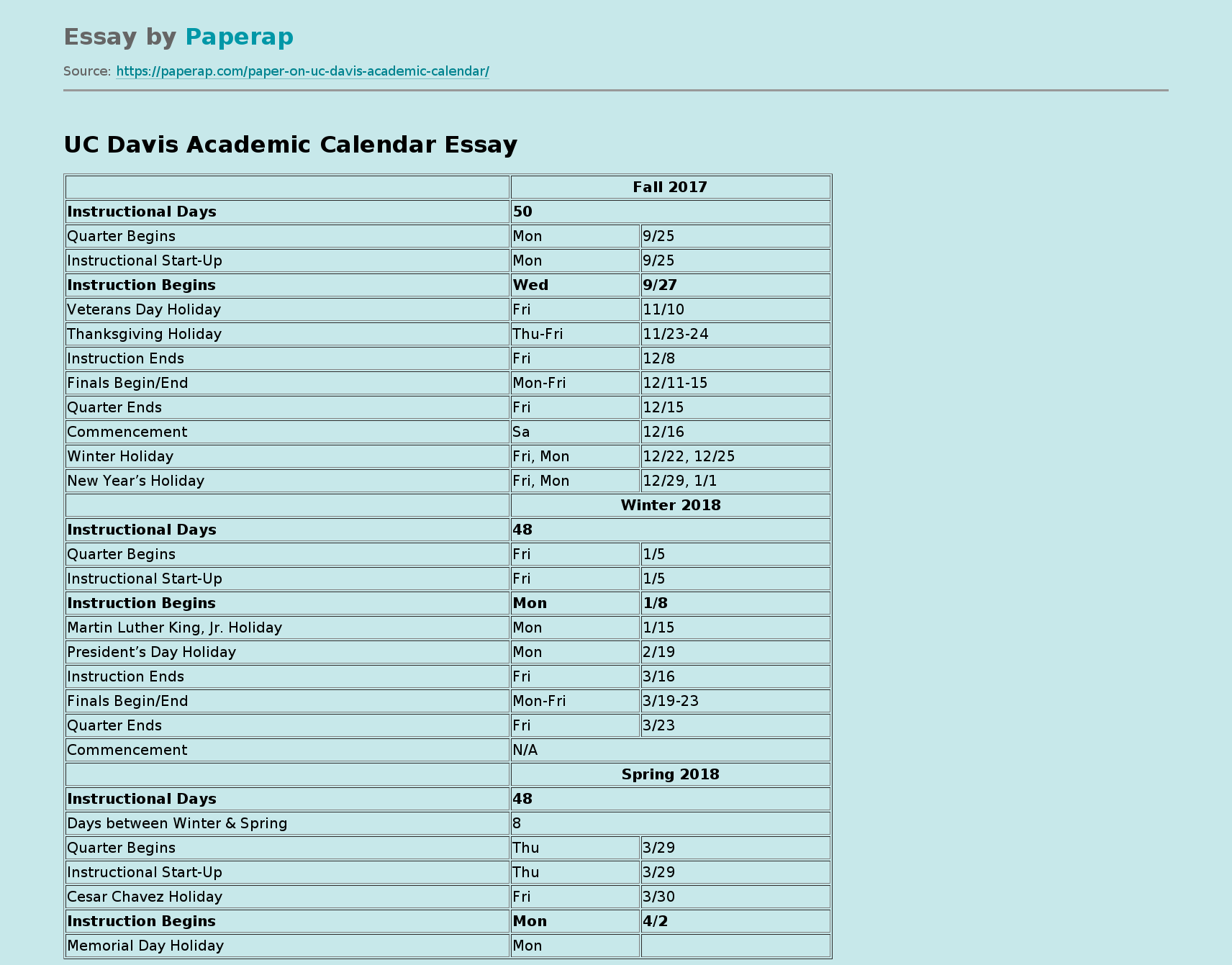 UC Davis Academic Calendar Free Essay Example