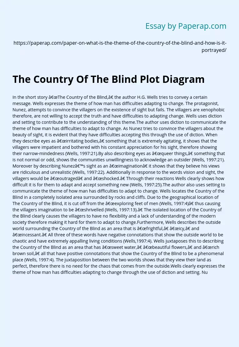 The Country Of The Blind Plot Diagram