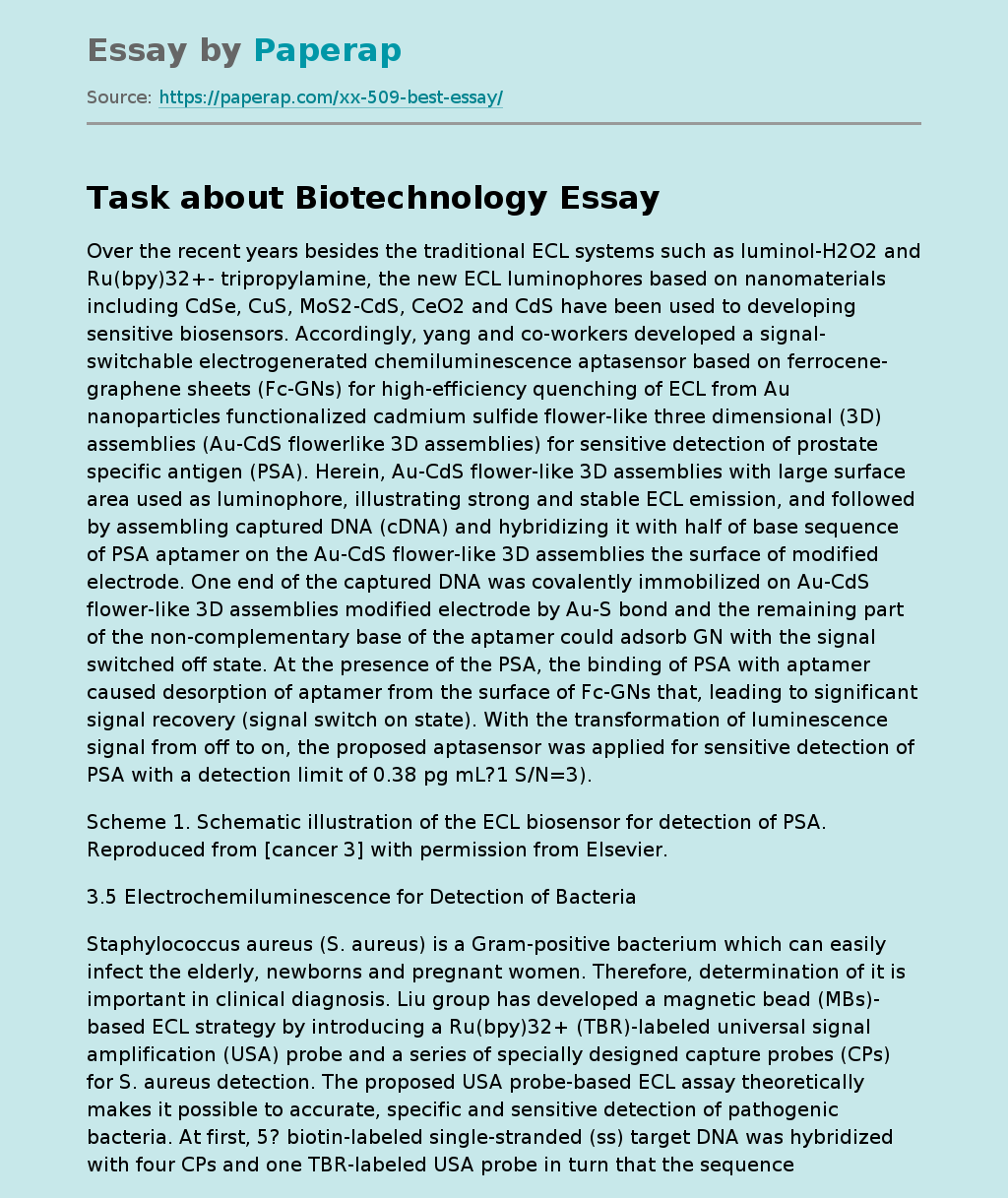 Task about Biotechnology